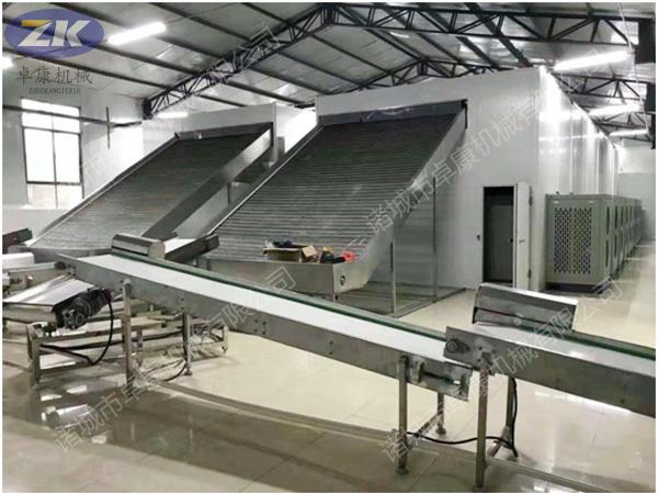 �L(f��ng)�əCʹ�÷���